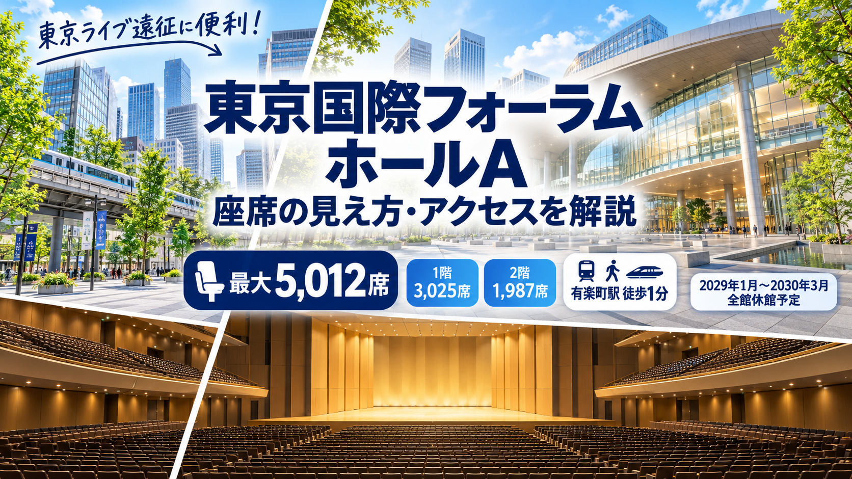 東京国際フォーラム ホールAの1階・2階座席の見え方と有楽町駅・東京駅からのアクセスガイド