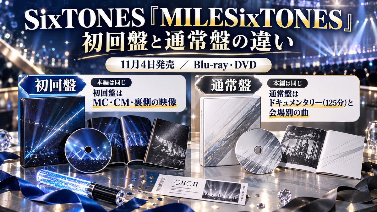 SixTONES『MILESixTONES』ライブBlu-ray・DVD 初回盤と通常盤の違い｜11月4日発売