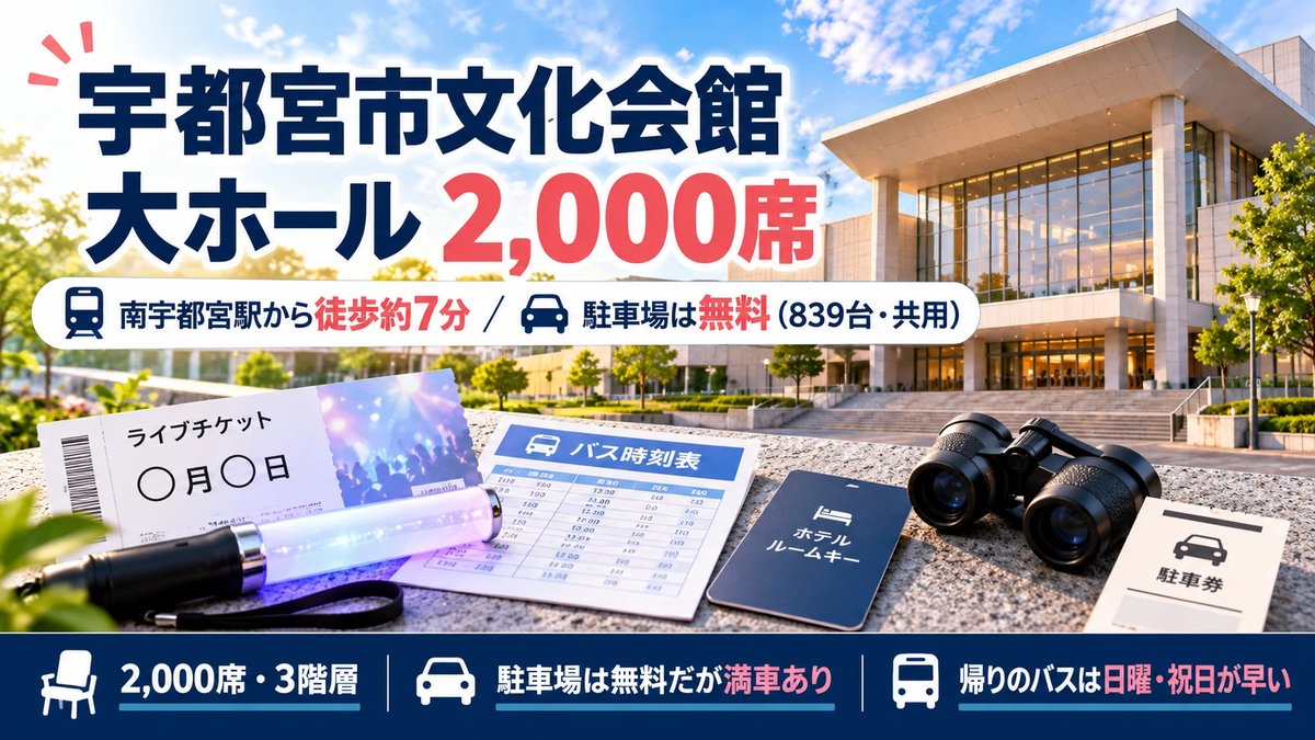 宇都宮市文化会館 大ホール 2,000席｜南宇都宮駅から徒歩約7分・駐車場は無料（839台・共用）